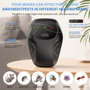 In 2026, the new three-speed inverter ultrasonic mosquito repellent, multi-functional insect repellent, and rat repellent are explosive in cross-border foreign trade