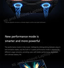 REDMI Book Pro 14 2025 Ultra5-225H/Ultra7-255H 16GB/32GB +1TB 14inch 2.8K 120Hz