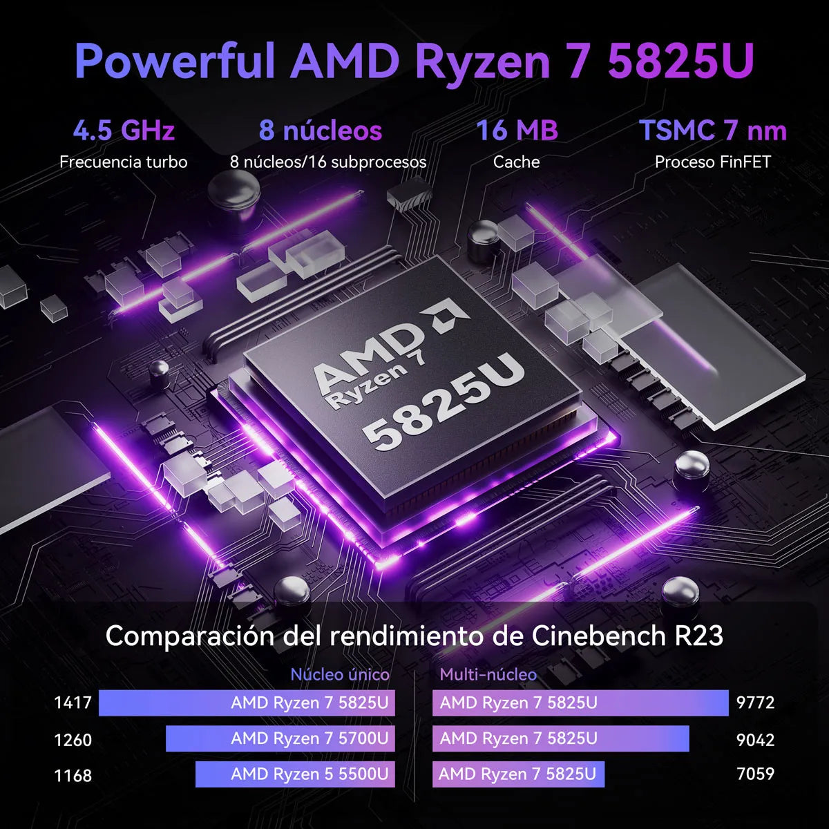 KAMRUI Gaming Laptop 15.6" IPS FHD AMD Ryzen 7 5825U/7430U 16GB DDR4 512GB NVMe SSD AMD Radeon RX Vega 8 Windows 11 PRO Notebook
