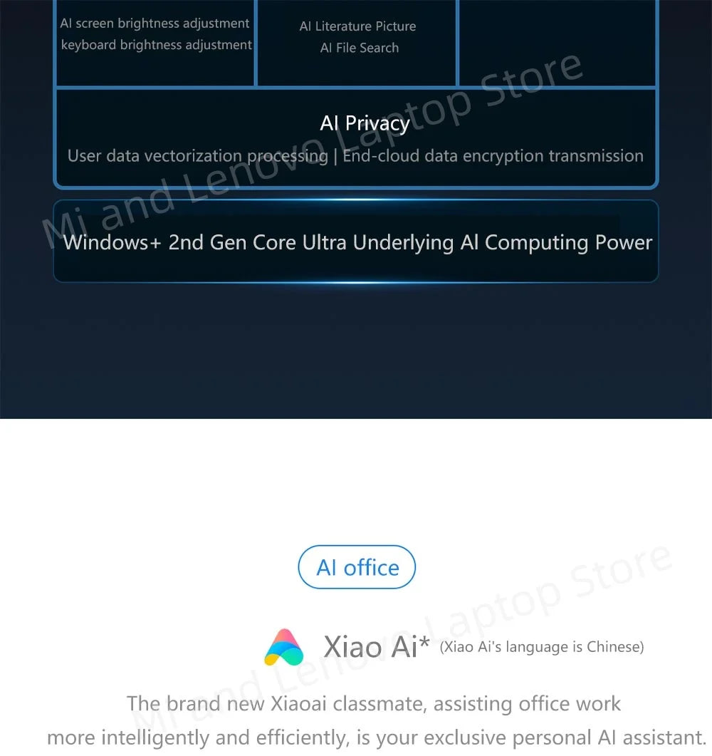 Xiaomi REDMI Book Pro 14 2025 – Intel Core Ultra 5/7 | Up to 32GB DDR5 | 1TB SSD | 2.8K 120Hz | Wi-Fi 6