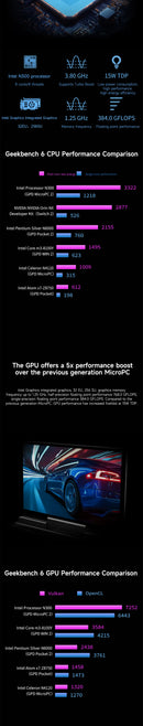 GPD MicroPC 2 — 7" Mini Laptop, Intel i3-N300, 16GB RAM, Up to 4TB SSD