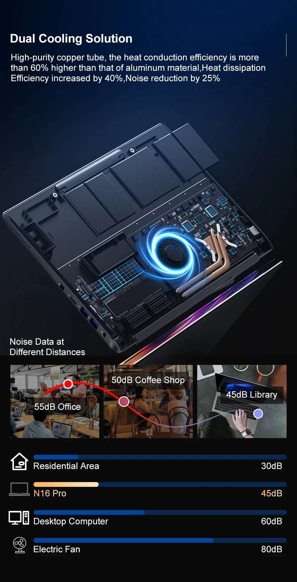 Ninkear N16Pro 16" — Intel Core i7, 2.5K 120Hz, 16GB RAM, 1TB SSD