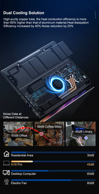 Ninkear N16Pro Laptop 16 inch 2.5K 120Hz Intel Core i7-12700H WiFi 6 16GB RAM 1TB SSD Laptop Windows 11 Notebook Office Computer