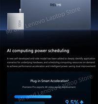 REDMI Book Pro 14 2025 Ultra5-225H/Ultra7-255H 16GB/32GB +1TB 14inch 2.8K 120Hz