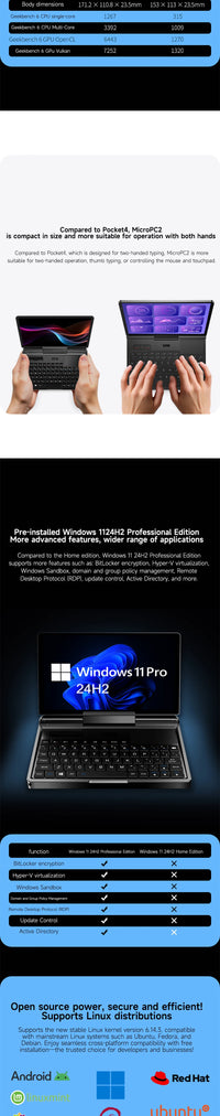 GPD MicroPC 2 2025 – 7" Pocket Laptop | Intel i3-N300 | 16GB DDR5 | Up to 4TB SSD | Touch | Wi-Fi 6 | Windows 11 Pro