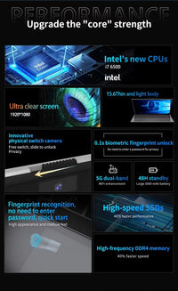 15.6" Ultra Slim Laptop – Intel Core i7-6500U | 16GB DDR4 | Up to 2TB SSD | Win 11