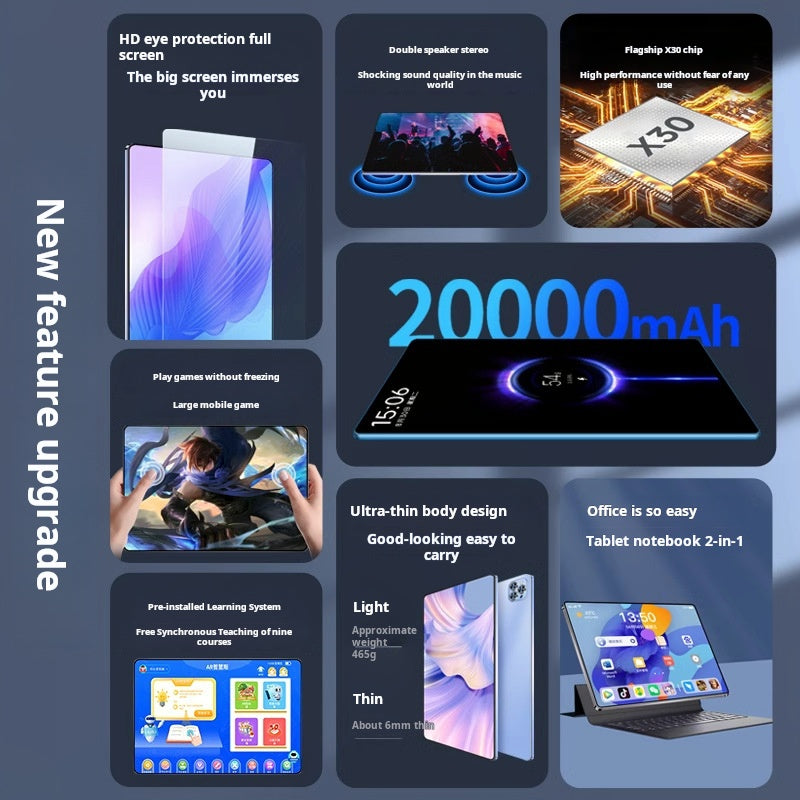 Android Tablet — Snapdragon CPU, Up to 16GB + 1TB, 5G (International Model)